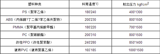 1473218648117106.png QQ截圖20160907111159.png