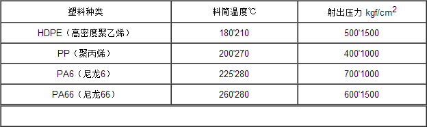 1473218608819712.png QQ截圖20160907111255.png